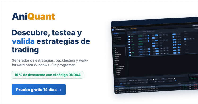 Software AniQuant